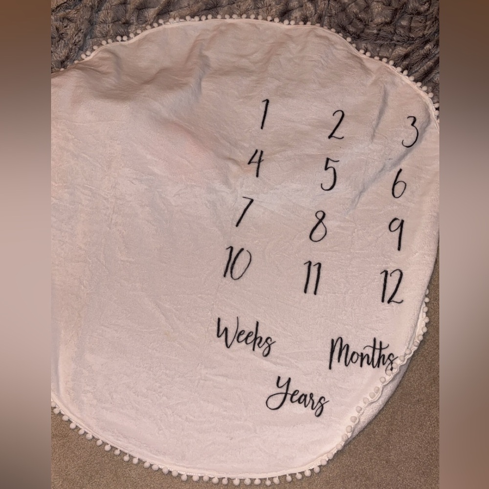 Milestones blanket